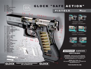 Safe Action Pistol